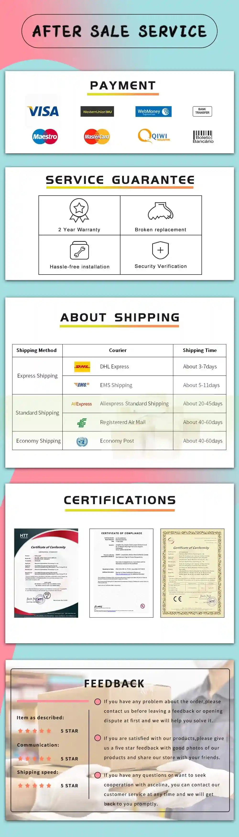 After sale service information card with payment options, service guarantee, shipping details, certifications, and feedback section.