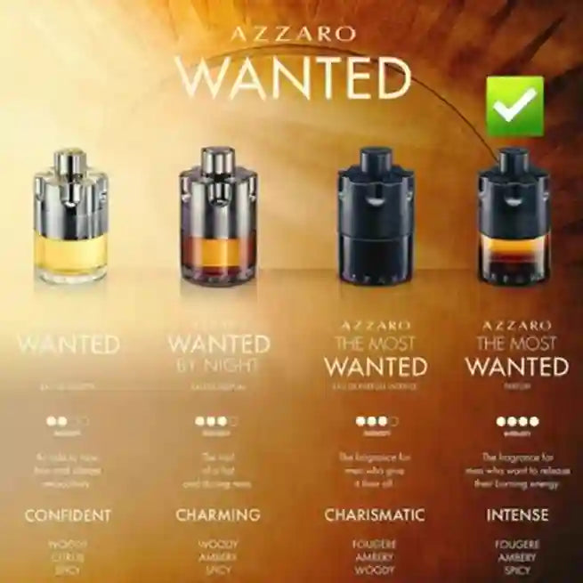 Azzaro Wanted perfume collection with four different scents on a warm brown background.