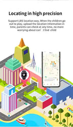 Child using smart watch without smartphone