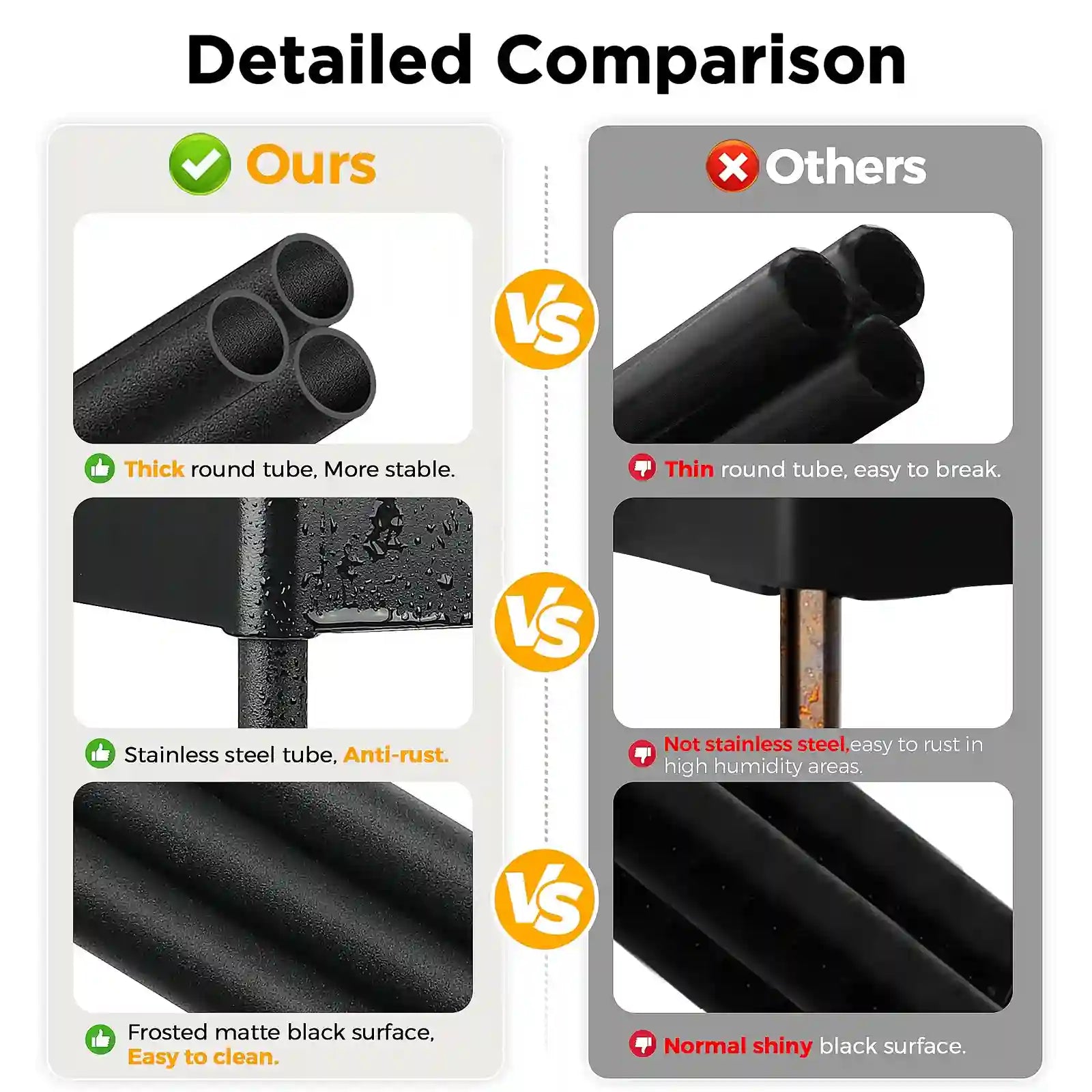 Comparison chart of thick round tube vs thin round tube with text highlighting differences.