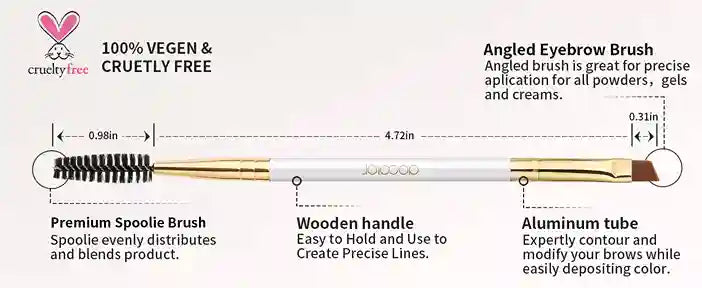 Cosmetic brush set with labeled features on a white background