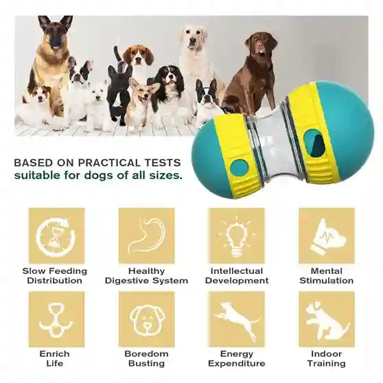 Dog toy with text indicating benefits for dogs, surrounded by images of various dogs.