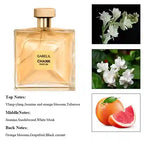Gabelil Chank perfume bottle with floral and fruit images and fragrance notes.