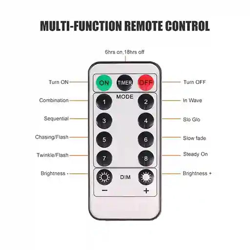 BABBAK'S LTD Christmas LED Light Curtain – Festive Holiday Decoration for Windows, Walls & Parties