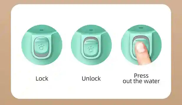 Instructions for using a green water bottle cap with 'Lock', 'Unlock', and 'Press out the water' labels.