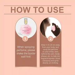 Instructions on how to use perfume with a pink background