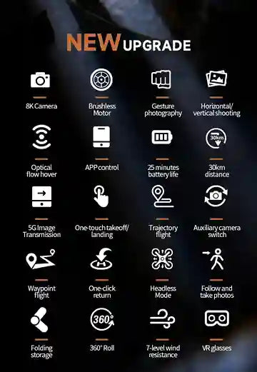 List of new upgrade features with icons on a dark background