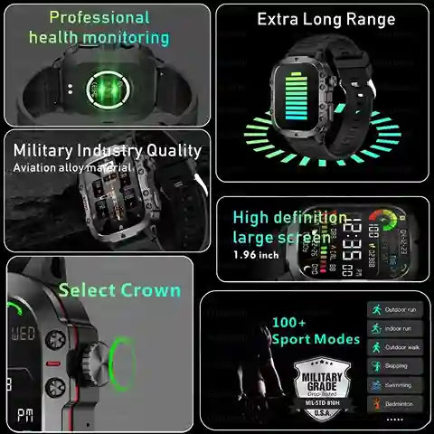 Military style smart watch with GPS on wrist