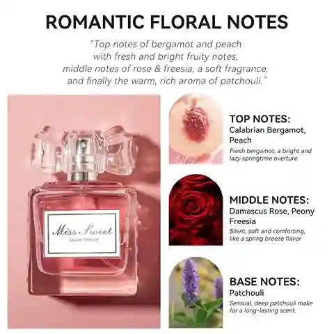 Perfume bottle with descriptive text about romantic floral notes on a pink background
