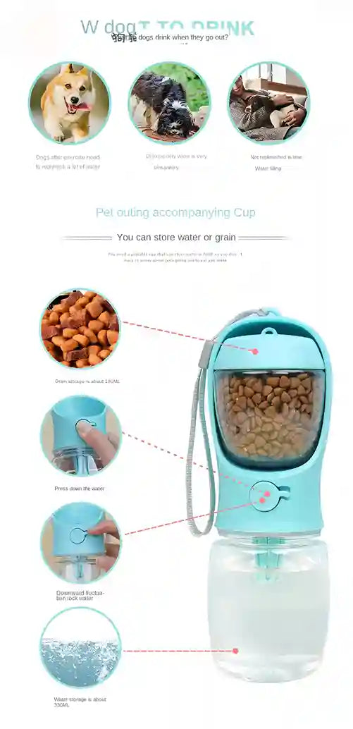 Pet water and food dispenser with features highlighted on a white background