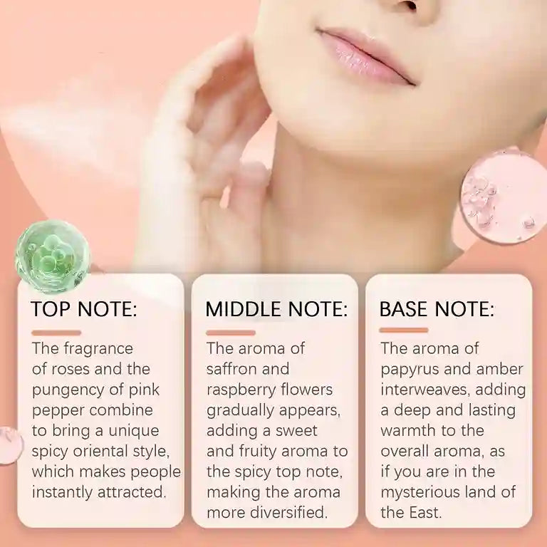 Product packaging with fragrance notes description on a soft pink background