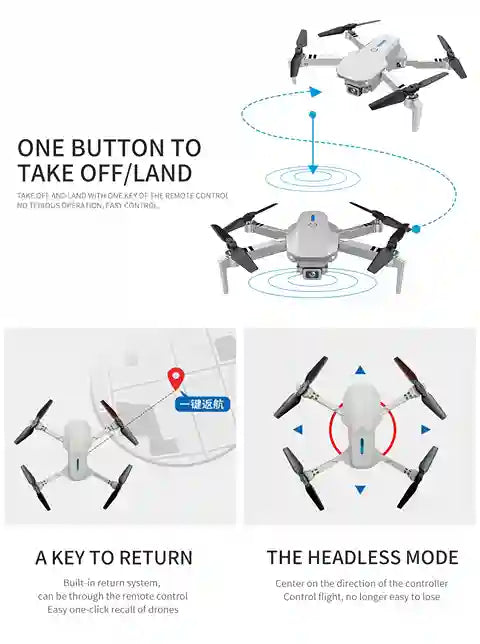 Promotional graphic of a drone with features highlighted on a white background