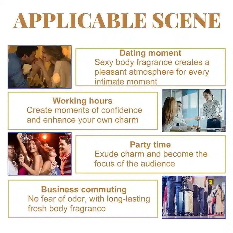 Promotional text with scenarios for using body fragrance, including dating, work, party, and commuting.