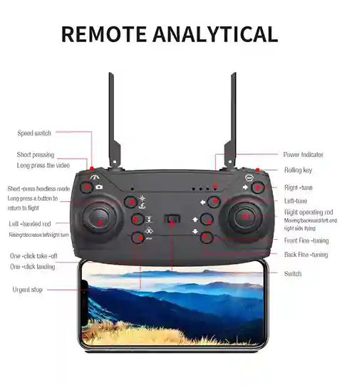 Remote control device with labeled buttons and a smartphone displaying a scenic image.