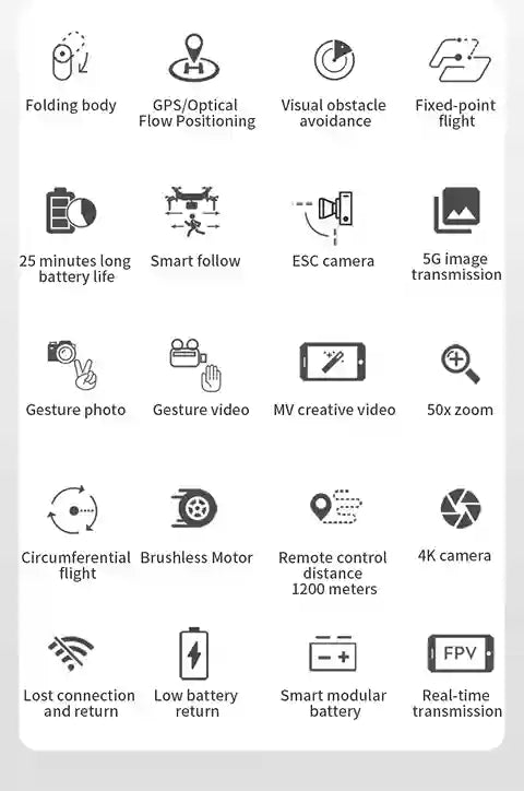 BABBAK'S LTD L900 Pro SE MAX 5G WiFi Brushless GPS Drone – 4K Dual Camera with Obstacle Avoidance