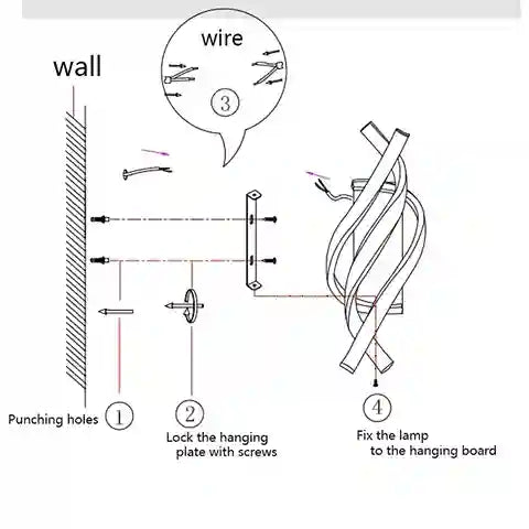 BABBAK'S LTD DARHYN Three Curved Lines LED Wall Lamp – Modern Dimmable Aluminum & Acrylic Light for Bedroom, Living Room, Dining Area (Black/White)