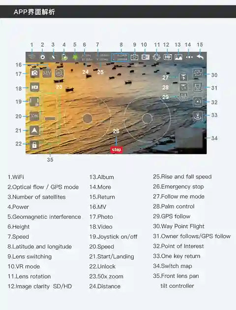 BABBAK'S LTD L900 Pro SE MAX 5G WiFi Brushless GPS Drone – 4K Dual Camera with Obstacle Avoidance