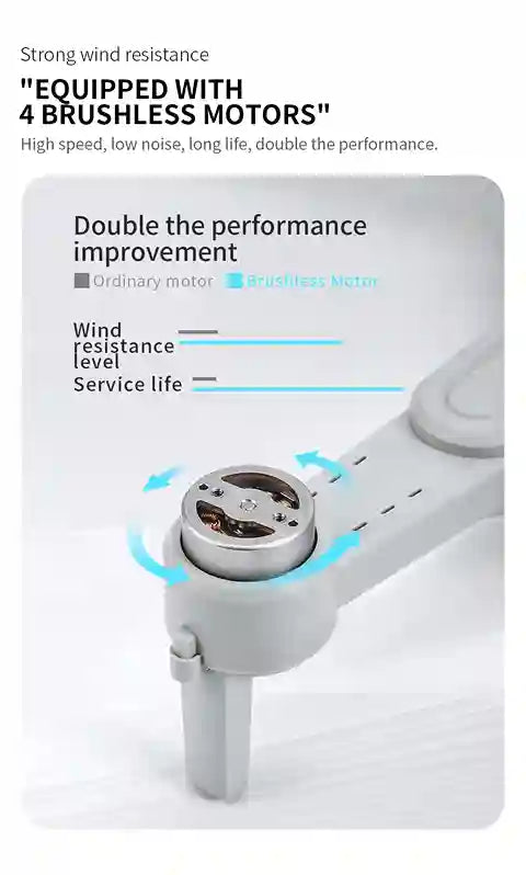 BABBAK'S LTD L900 Pro SE MAX 5G WiFi Brushless GPS Drone – 4K Dual Camera with Obstacle Avoidance