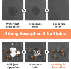 BABBAK'S LTD Absorbent Pet Feeding Mat – Quick‑Dry Food & Water Bowl Placemat with Waterproof Backing