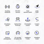 BABBAK'S LTD KBDFA S2S Mini Drone – Foldable Obstacle Avoidance Drone with 4K/8K HD Camera