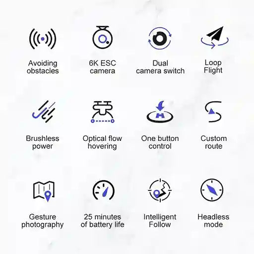 BABBAK'S LTD Mijia S2S 8K Drone – Dual Camera GPS Quadcopter with Obstacle Avoidance