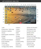 BABBAK'S LTD L900 Pro SE MAX 5G WiFi Brushless GPS Drone – 4K Dual Camera with Obstacle Avoidance