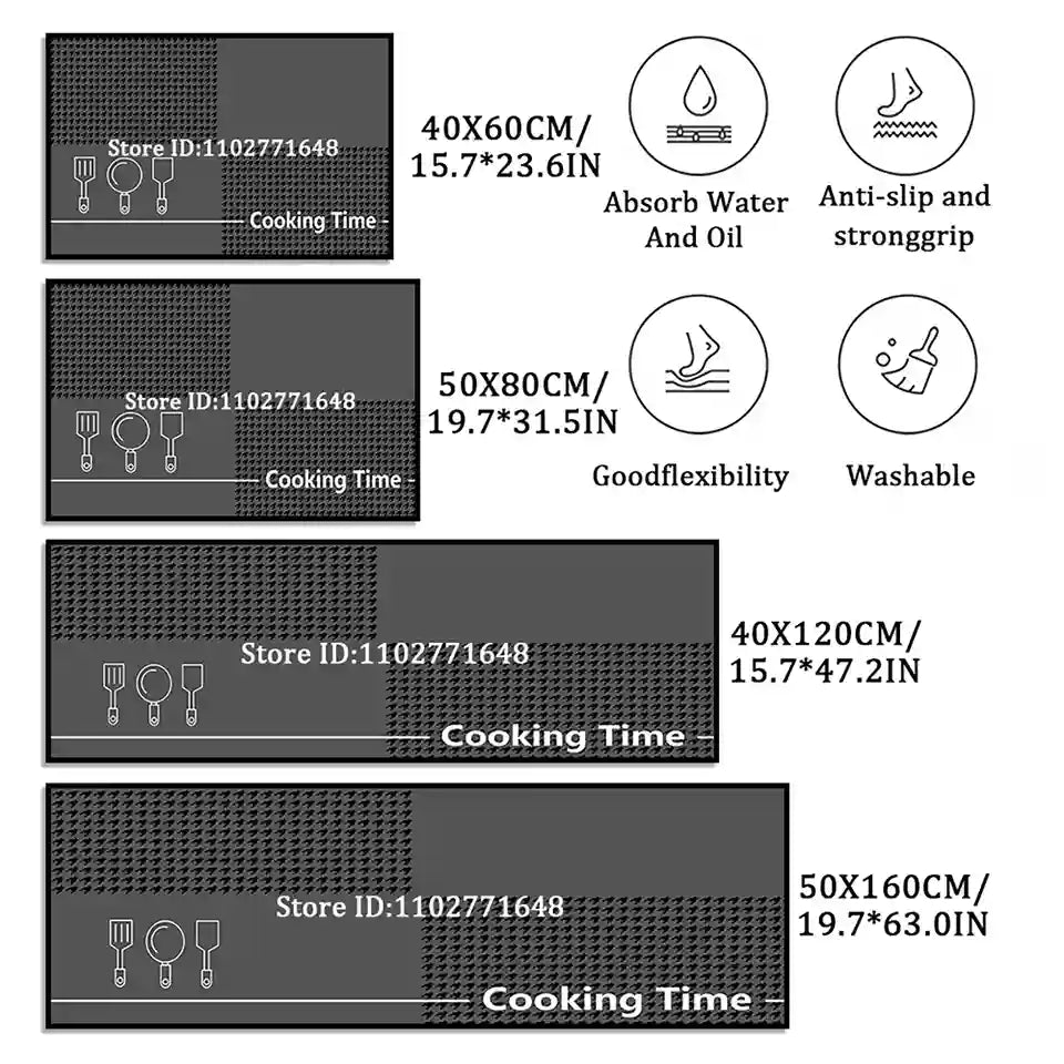 Set of black mats with dimensions and features listed, including absorbent properties and anti-slip design.