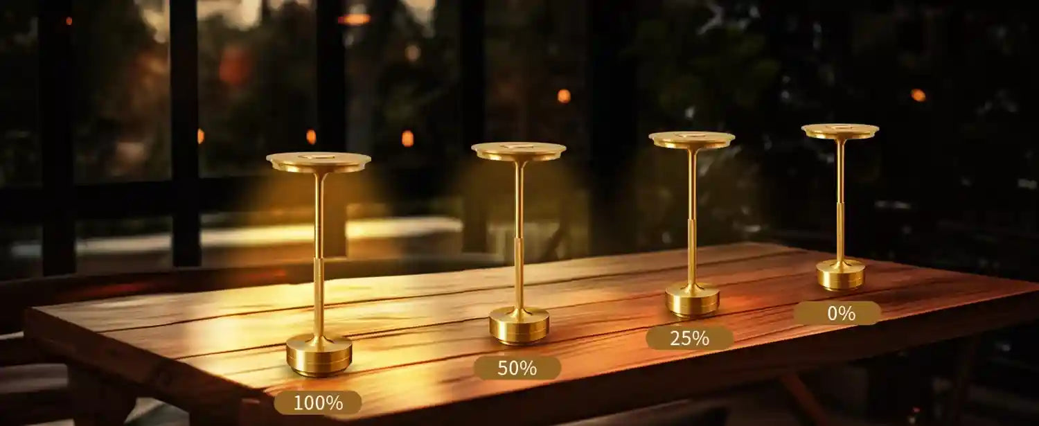 Set of four gold candle holders on a wooden table with percentage indicators.