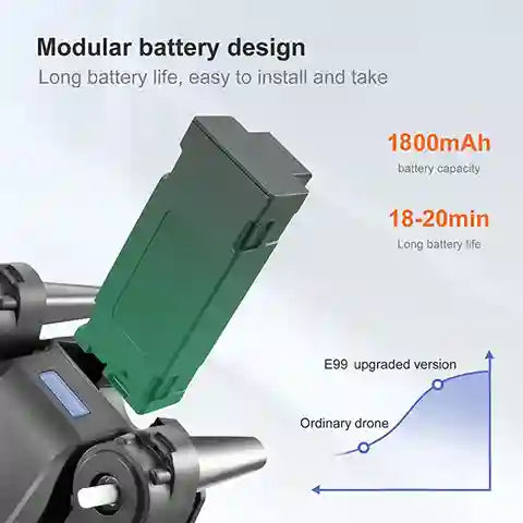 BABBAK'S LTD PHONEPACE E99 – Sleek & Modern Multi‑Purpose Tech Device