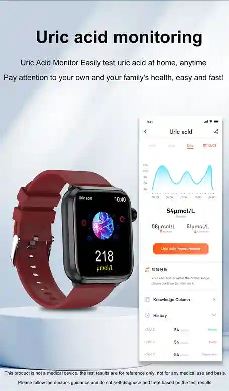 Smart Health Watch daily routine activity tracking