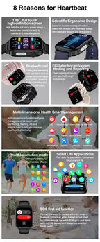 Smartwatch calories burned tracking on wrist