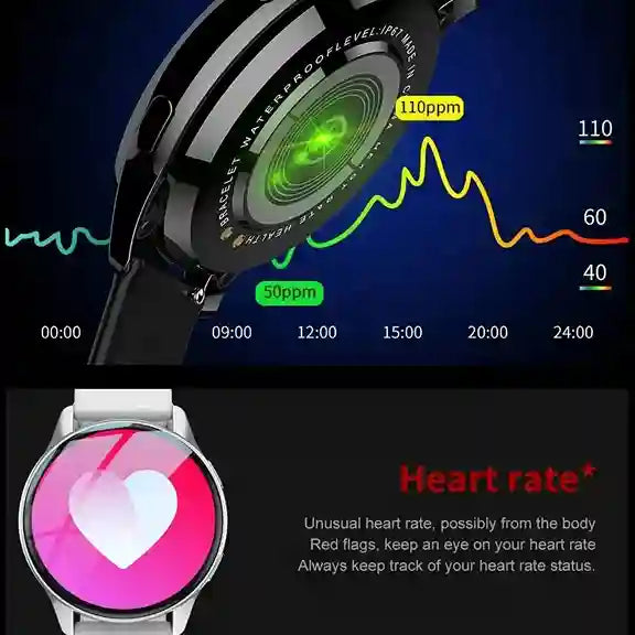 Smartwatch with heart rate monitoring display on a dark background