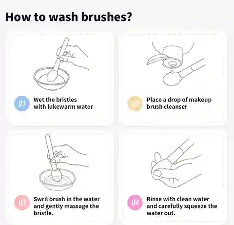 Step-by-step guide on how to wash makeup brushes with illustrations and text.